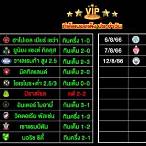 ซื้อ ทีเด็ด บอลเต็ง